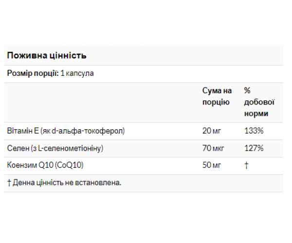 CoQ10 50mg - 50 Softgels