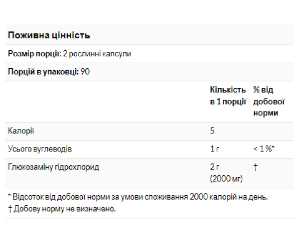 Glucosamine 1000 - 60 caps