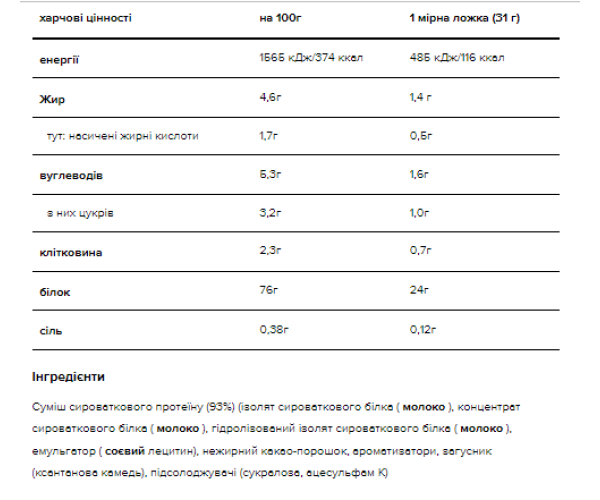 Gold Standart 100% Whey - 900g Extreme Milk Chocolate