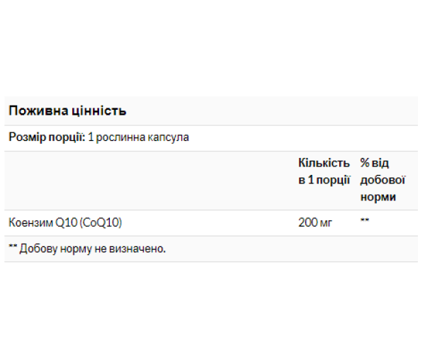 COQ10 200mg - 60 veg caps