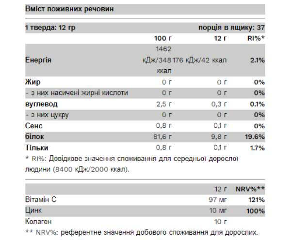 Collagen - 450g Green Apple