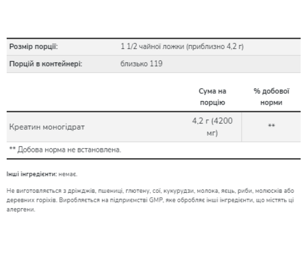 Creatine Monohydrate - 500g