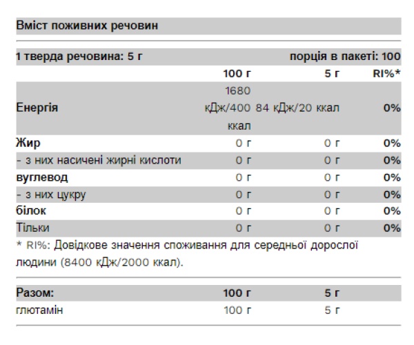 100% Glutamine - 500g