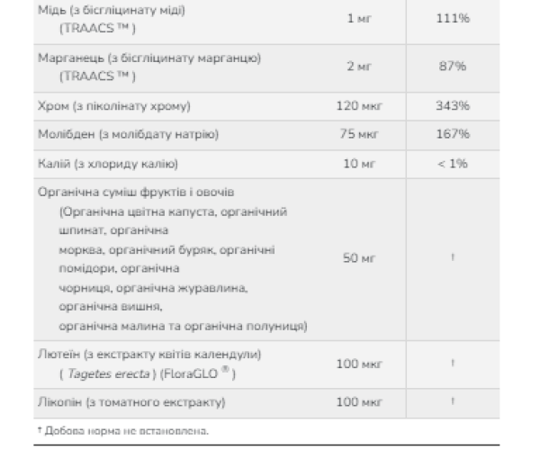 Daily Vits Multi - 120 vcaps
