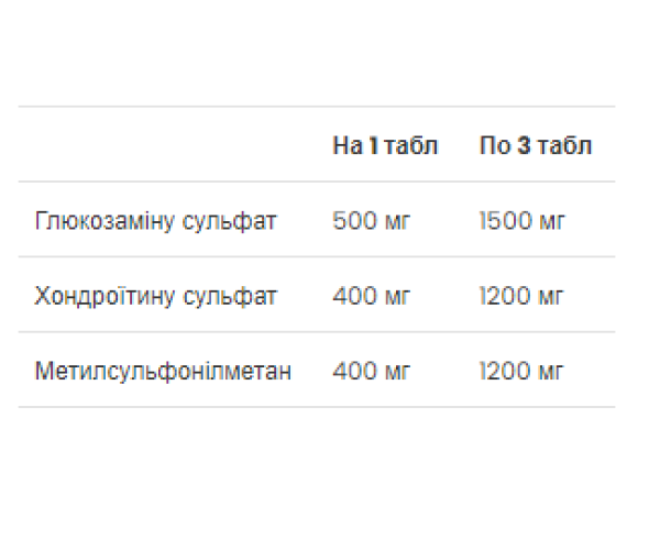Glucosamine Chondroitin MSM - 90 tabs