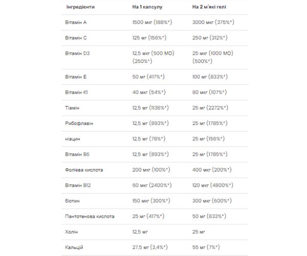 Ultra Men's Multivitamin - 90 softgels