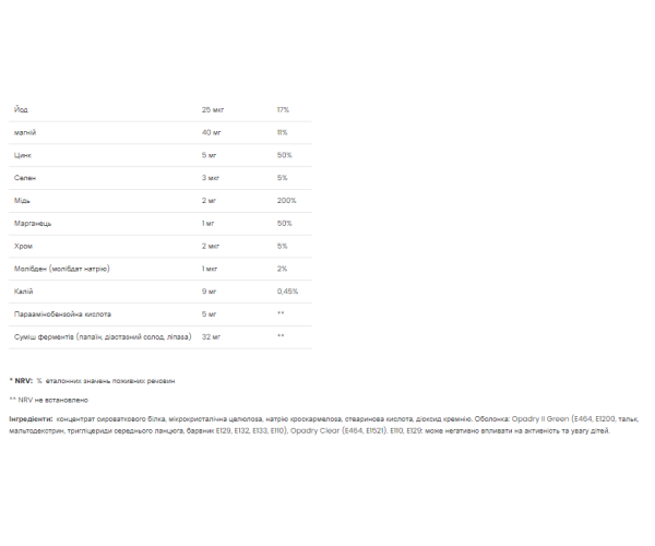 Daily 1 Multivitamin - 100 caps
