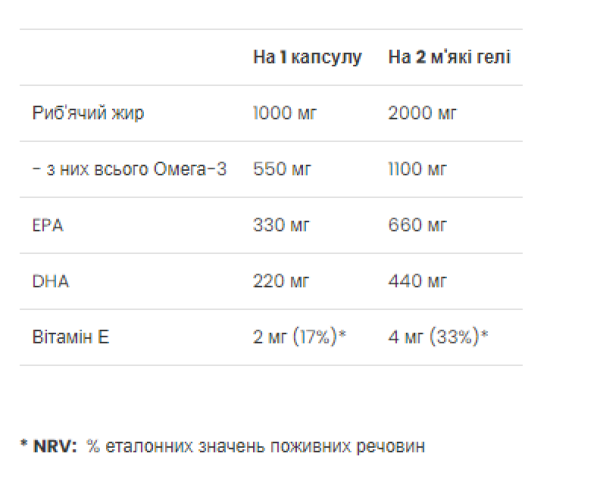 Strong Omega 3 - 60 softgels