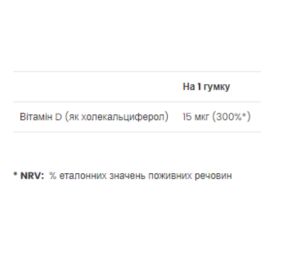 Vitamin D3 - 60 gummies