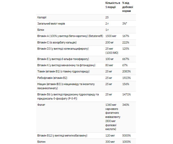 Eve Women's Multi - 90 tabs
