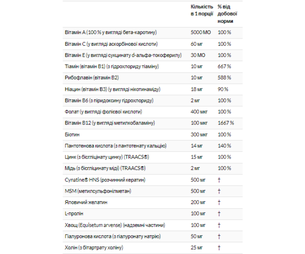 Hair, Skin & Nails - 90 vcaps