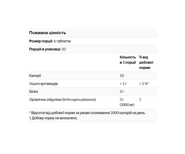 Spirulina 500 mg - 200 tabs