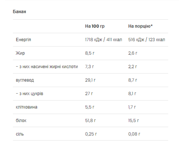 Protein Milkshake - 500g Banana