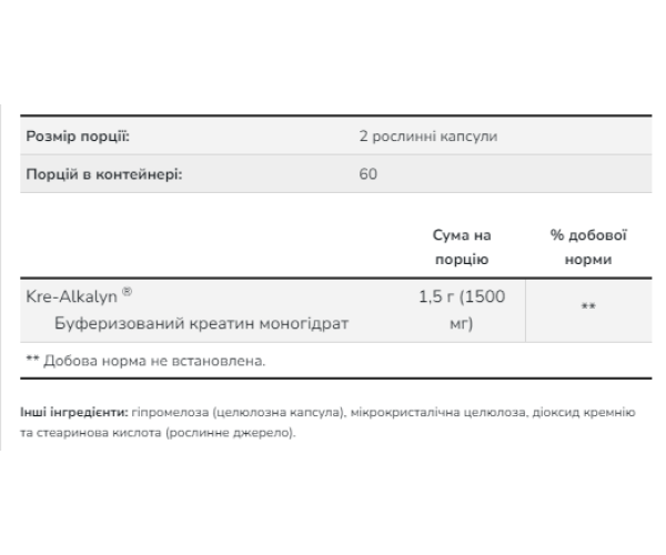 Kre-Alkalyn(R) Creatine 750 mg - 120 caps
