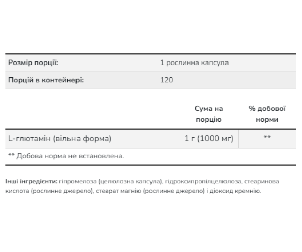 L-Glutamine 1000mg - 120 vcaps