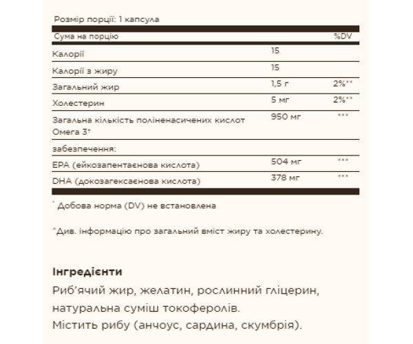 Triple Strength Omega-3 950mg - 100 softgels