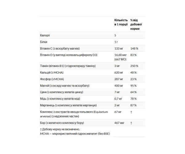 Bone Strength - 120 caps