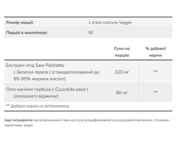 Saw Palmetto 320mg - 90 vgels