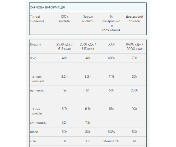 Peanut Butter Smooth - 1000g