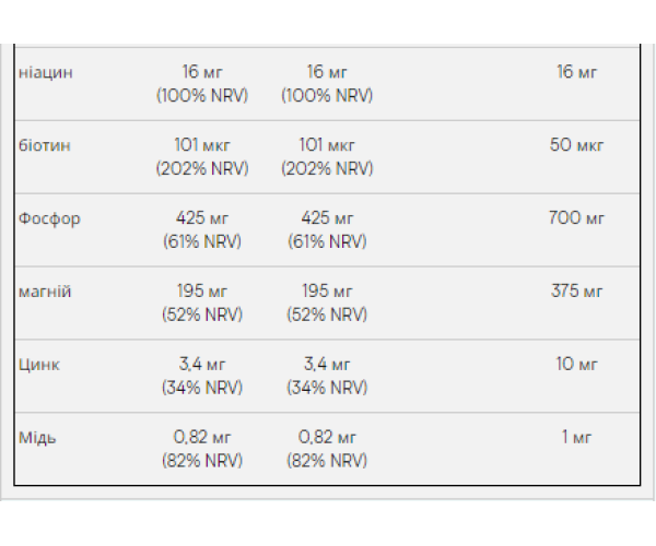 Peanut Butter Smooth - 1000g