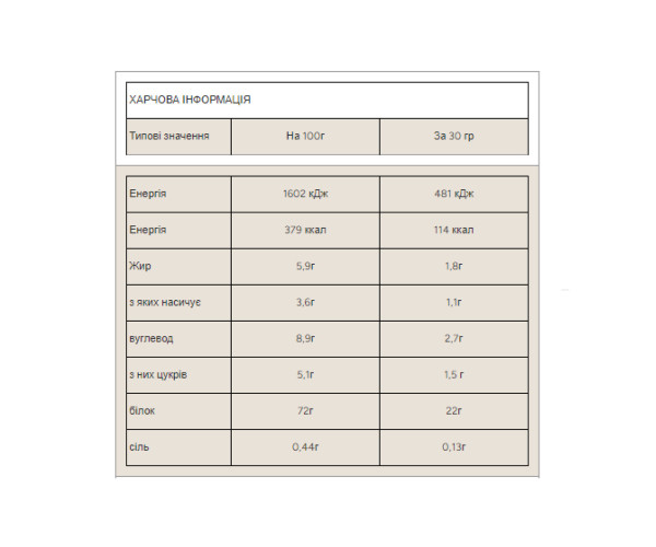 Impact Whey Protein - 2500g Vanilla