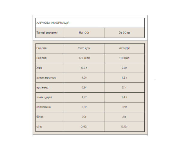 Impact Whey Protein - 1000g Natural Chocolate