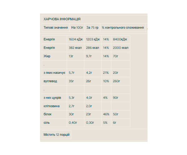 Protein Brownie - 12x75g Chocolate Chunk