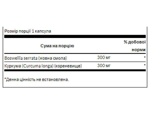 Full Spect Boswellia and Curcumin - 60 Caps
