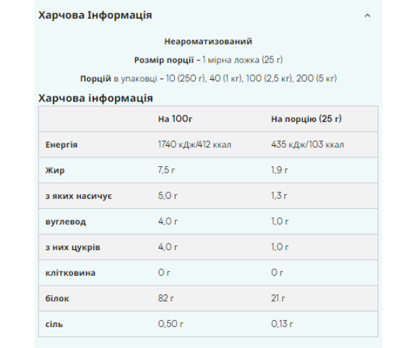 Impact Whey Protein - 2500g Unflavoured (До 05.26)