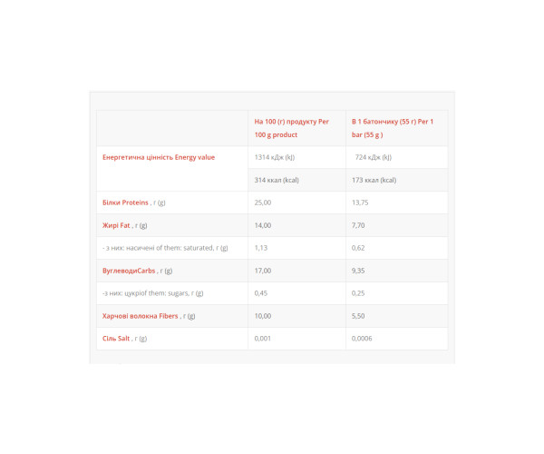 Brisee 25% - 20х55g Raspberry