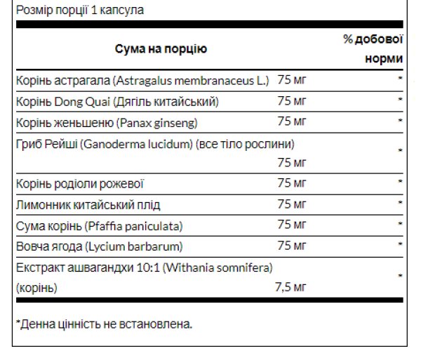 Adaptogenic Herbal Complex (Rhodiola Ashwagandha Ginseng) - 60caps