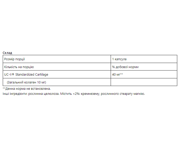 PP UC-|| 40mg Active Collagen Compound - 30caps (Повреждена банка)