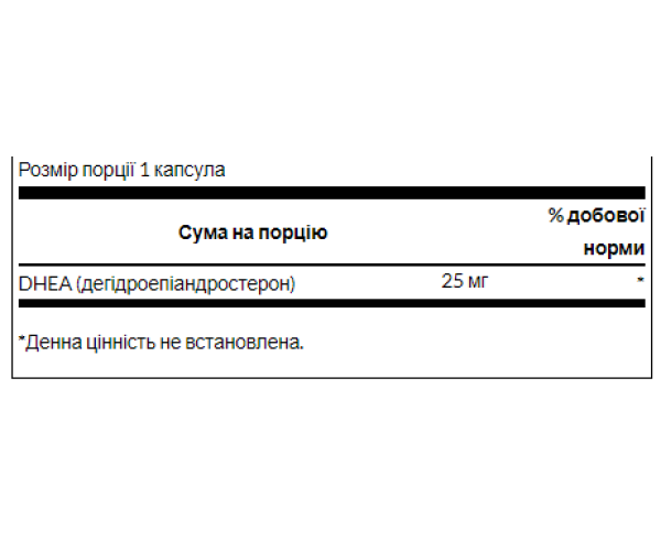 DHEA 25 mg - 30 caps (Затертая дата)