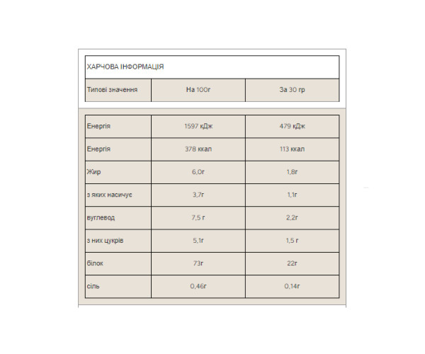 Impact Whey Protein - 2500g Cookies-Cream