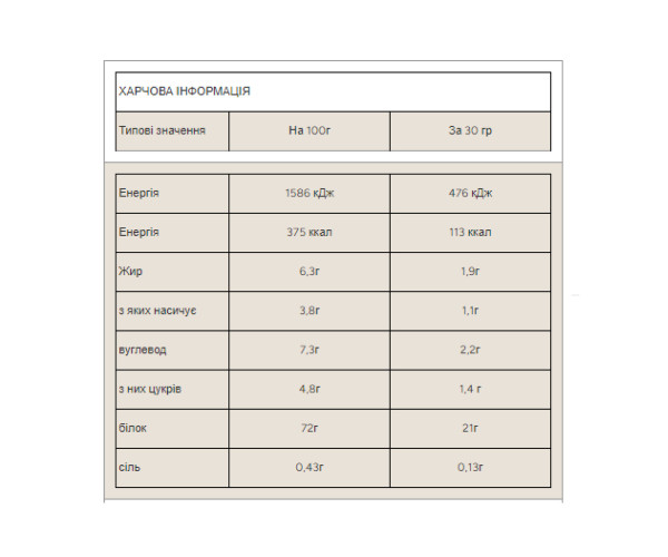 Impact Whey Protein - 2500g Mocha