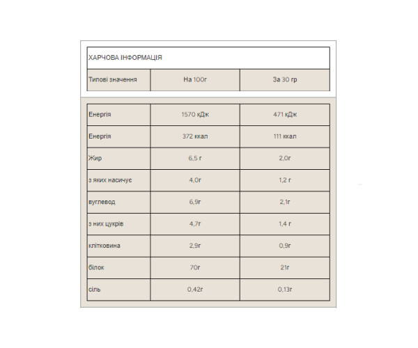 Impact Whey Protein - 2500g Natural Chocolate