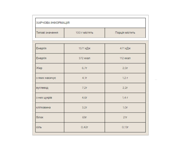 Impact Whey Protein - 1000g Chocolate Smooth