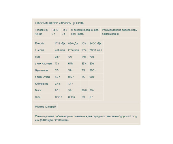 Protein Waffles - 12x50g Cinnamon