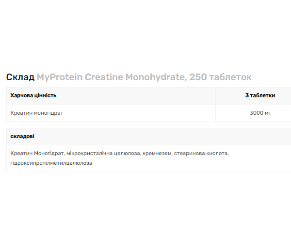 Creatine Monohydrate - 250 tabs