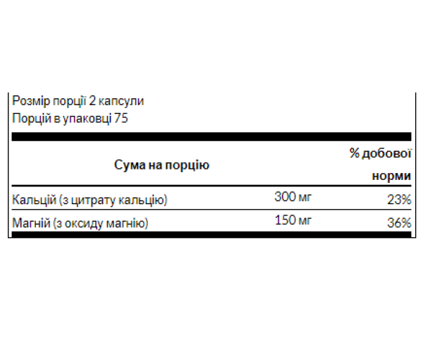 Calcium Citrate Plus Magnesium - 150caps (Повреждена банка)