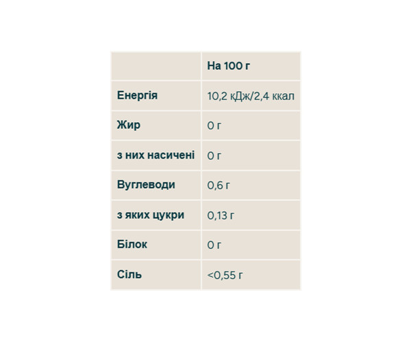 MYSYRUP - 100ml Chocolate