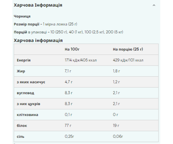 Impact Whey Protein - 25g Cookies Cream