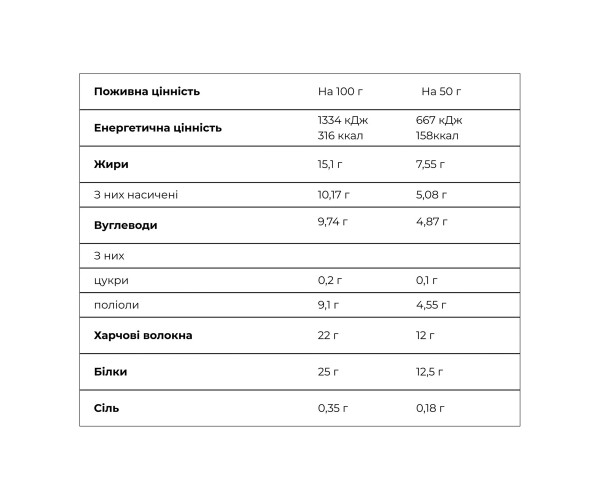 Crunch Bar - 12x50g Pear and Caramel