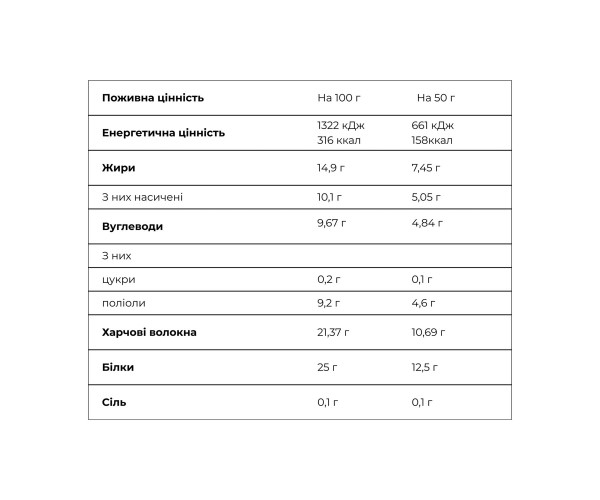 Crunch Bar - 12x50g Papaya