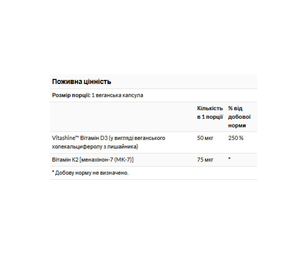 Vitamins D3 & K2 2000 Iu & 75mcg - 60 vcaps