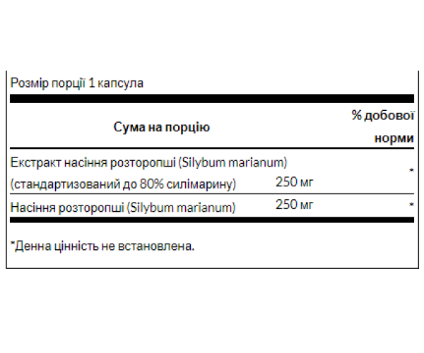 Milk Thistle - 120caps