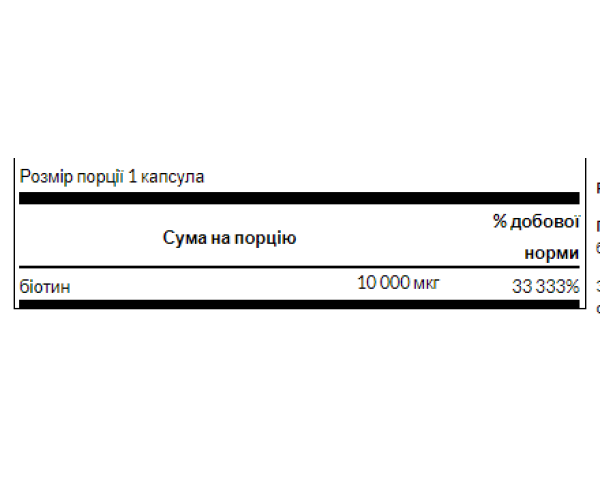 Biotin High Potency 10,000 mcg - 60sgels