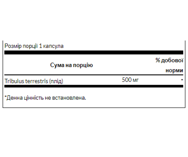 Tribulus Fruit 500mg - 90 cap