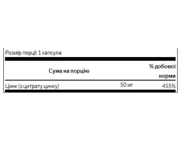 Zinc Citrate 50mg - 60caps