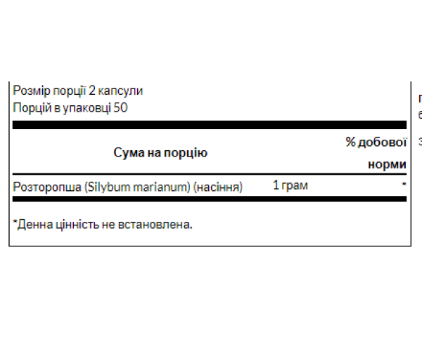 Milk Thistle 500mg - 100caps